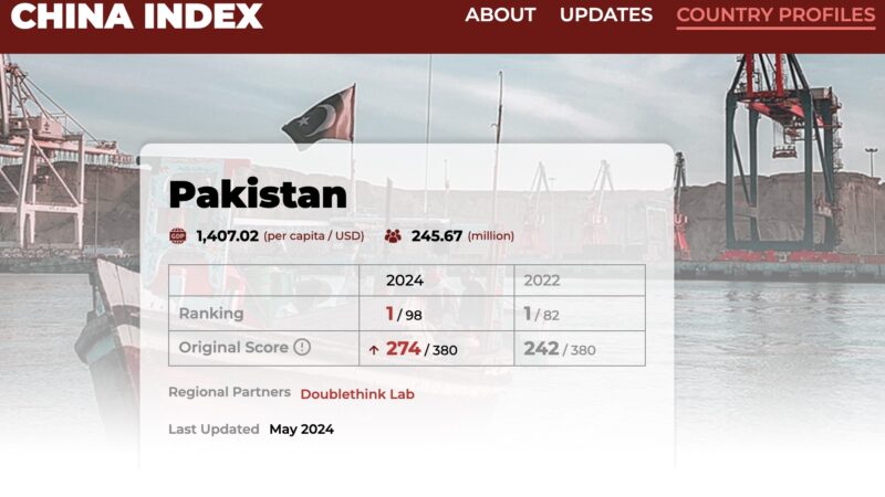 nasredinhoja's tweet card. Tensions are rising in Pakistan's Balochistan region, fueled by the development of the China-Pakistan Economic Corridor (CPEC), which faces violent local resistance and security challenges.