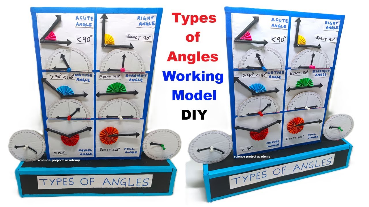 howtofunda's tweet card. types of angles working model for maths exhibition - diy - science...