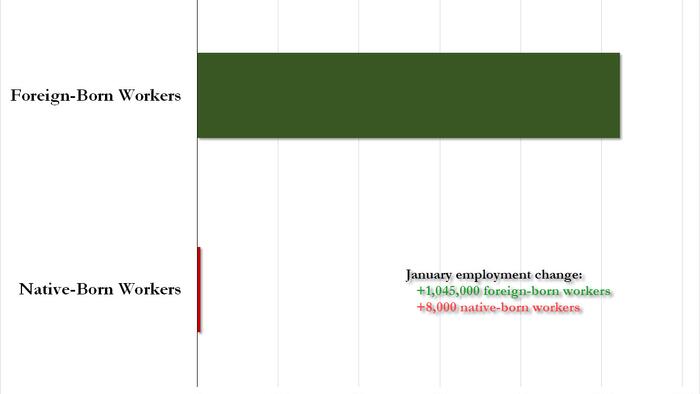 RyanAssocs's tweet card. Biden's parting gift to the Trump administration.