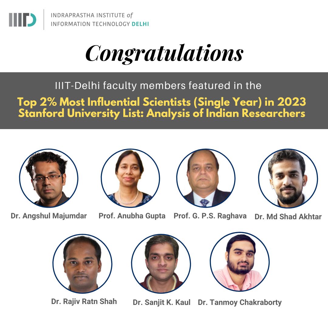 SBILabIIITD's tweet card. Seven faculty members of IIIT-Delhi get featured in the list of Top 2% Most Influential Scientists (Single Year) in 2023: Analysis of Indian Researchers, a study published by researchers at Stanford...