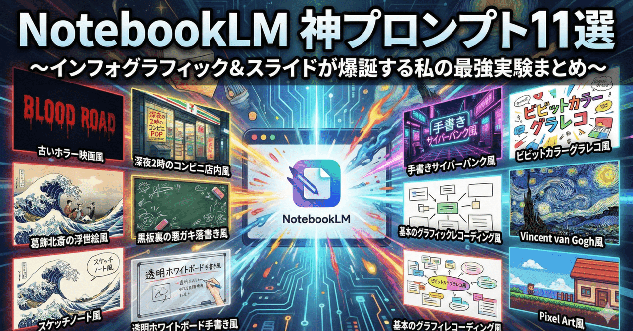 OCGOT1616's tweet card. 全部無料・NotebookLMだけで即作れるやつです！ ツイートURLと実際に使ったプロンプトをセットでどうぞ〜 古いホラー映画風スライド プロンプト 「古いホラー映画のエンドロール風。背景は真っ暗、文字は血のような赤でゆっくり滴るエフェクト（静止画で表現）。BGMが聞こえてきそうな不気味さ。最後に「THIS IS A TRUE STORY」の文字を点滅させる。」 → https://x.c...