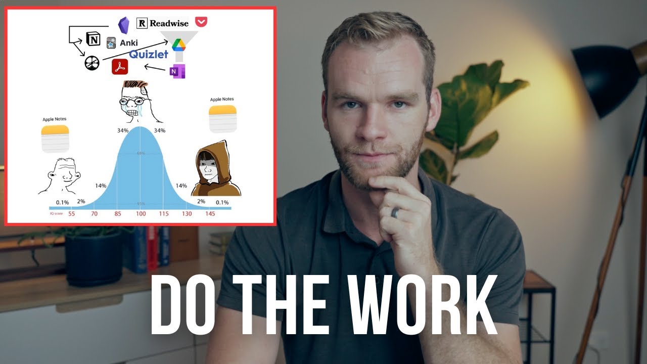 Marginal's tweet card. Stop Procrastinating With Note-Taking Apps Like Obsidian, Roam, Logseq