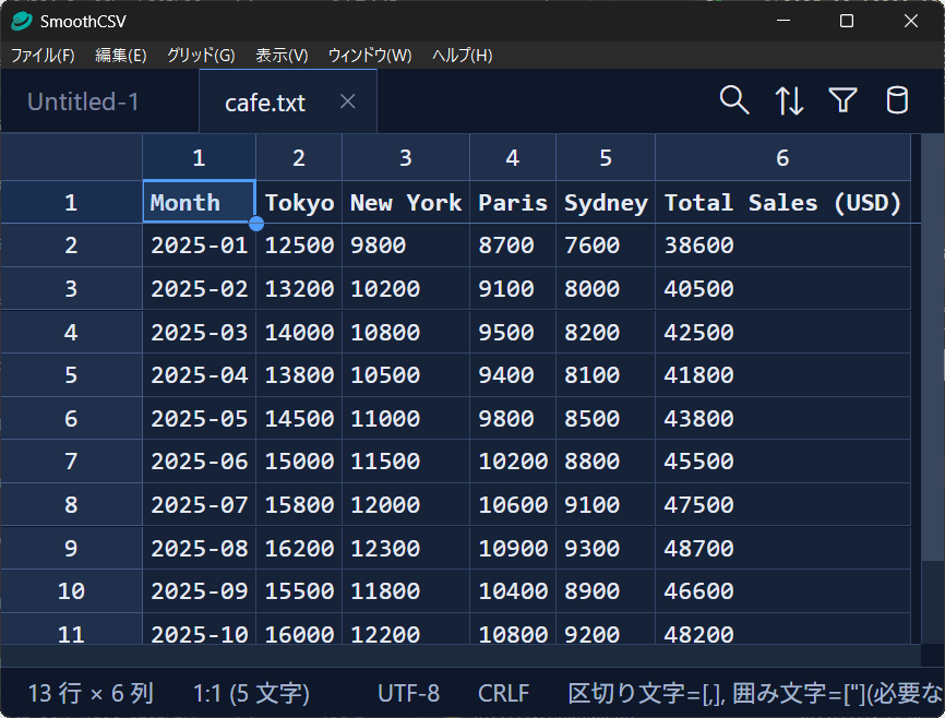OCGOT1616's tweet card. 国産で多機能な高機能CSVエディター「SmoothCSV」v3.9.1　ほか ～27件を掲載（11月14日のダイジェストニュース）【ダイジェストニュース】