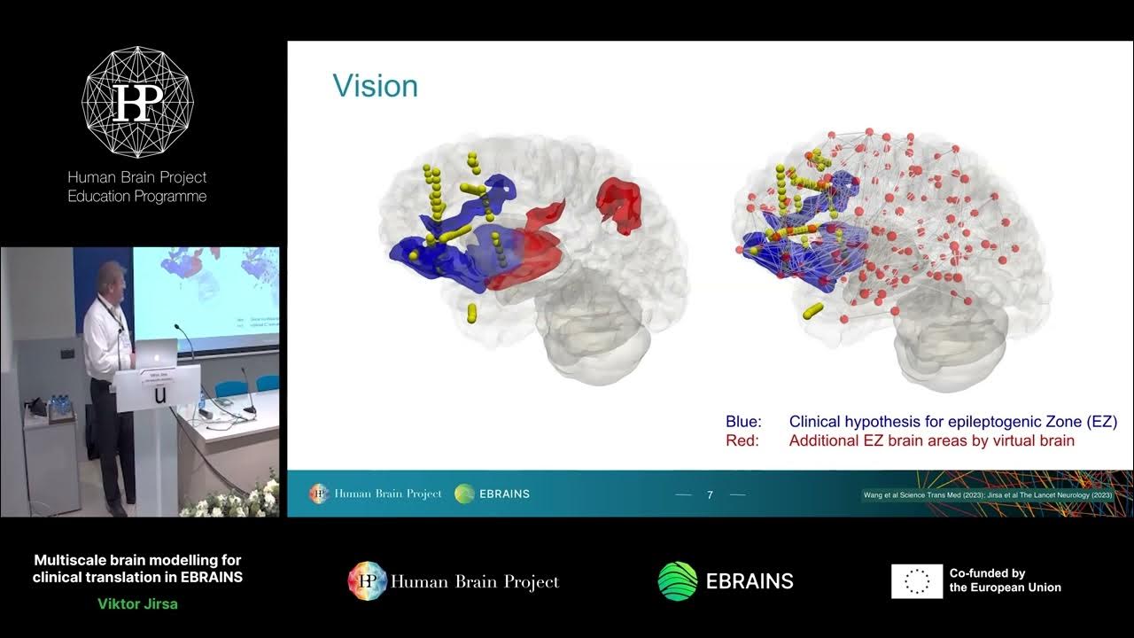 HBP_Education's tweet card. Viktor Jirsa - Multiscale brain modelling for clinical translation in...