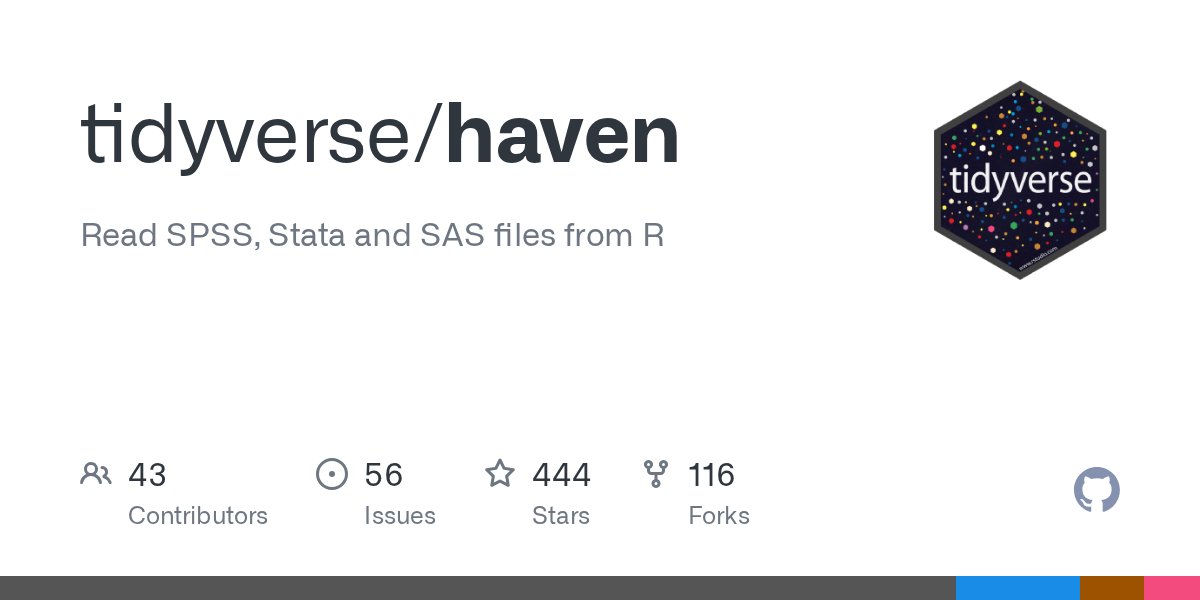 tidyverse_news's tweet card. Read SPSS, Stata and SAS files from R. Contribute to tidyverse/haven development by creating an account on GitHub.