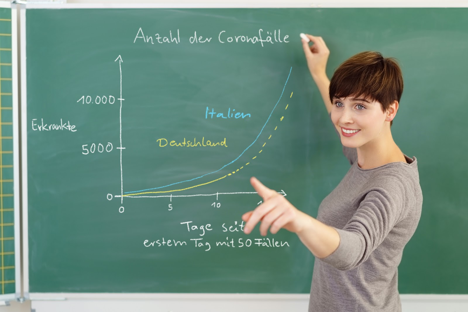 Der_Postillon's tweet card. Die Schulen bleiben trotz des Coronavirus geöffnet. Das erklärte heute Bildungsministerin Anja Karliczek (CDU). Der Grund: Die Regierung hofft, dass durch das Offenhalten der Schulen wenigstens die...