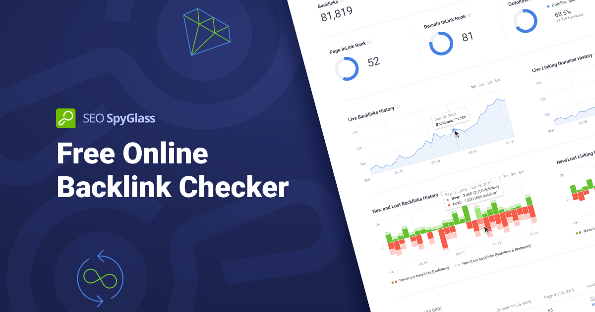 visiblesite's tweet card. Use this free backlink checker to analyze any website and see who links to your competitor. The backlink tool includes historical data, anchor analysis, new/lost links, and more.