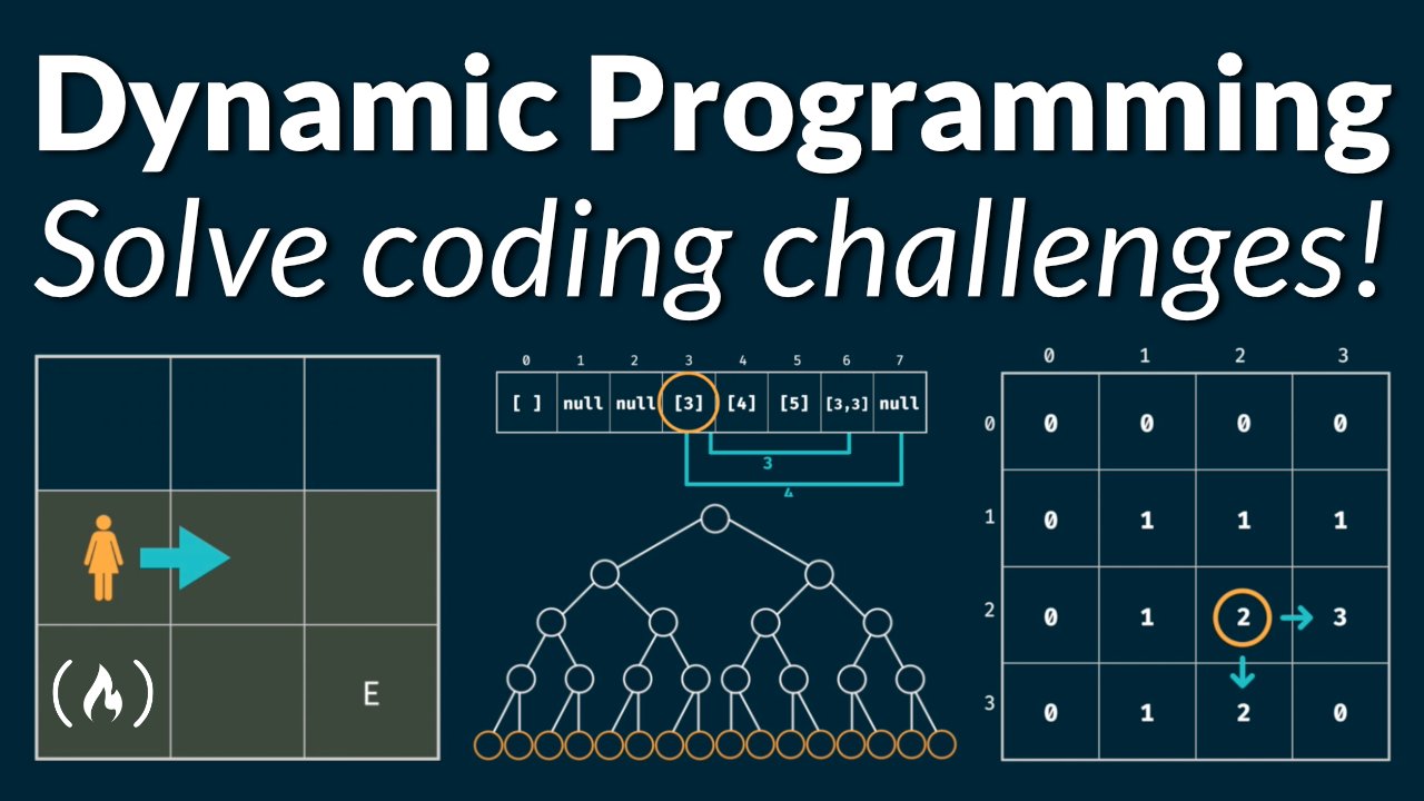 freeCodeCamp's tweet card. Dynamic Programming is style of coding where you store the results of your algorithm in a data structure while it runs. Understanding Dynamic Programming can help you solve complex programming...