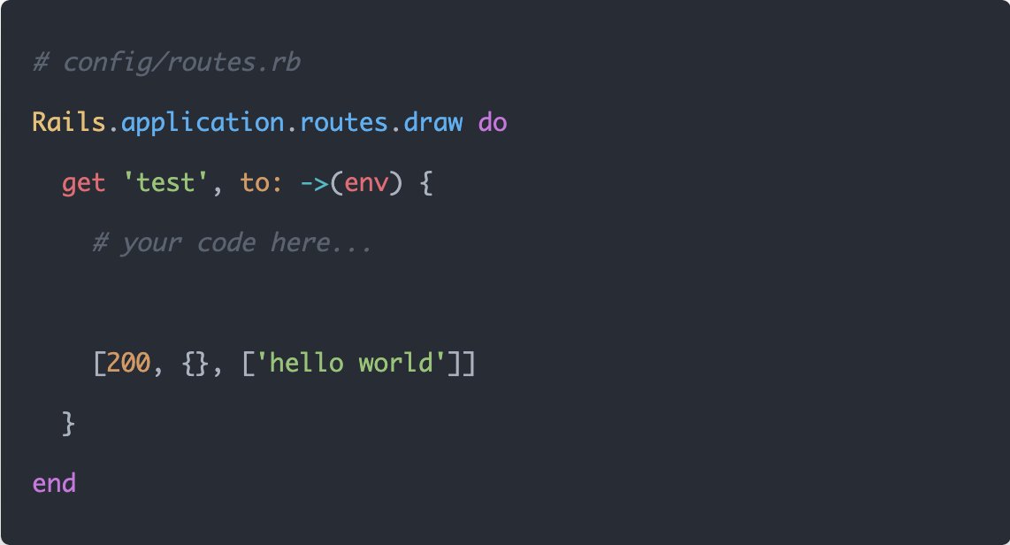 RubyOnRailsBa's tweet card. If you want to quickly try out some Rails feature or code in the browser without spinning up a whole new controller and a view, simply map the i...