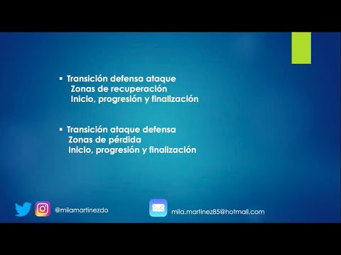 construyejuego's tweet card. La Pizarra de Mila Martínez