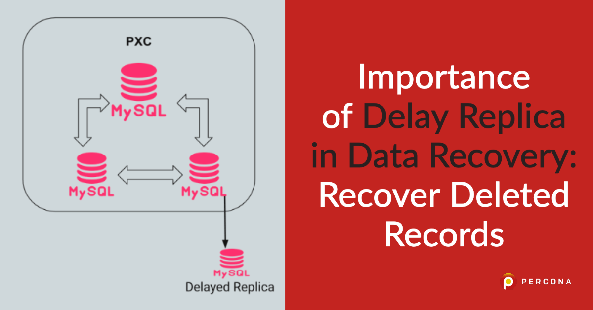 PeterZaitsev's tweet card. It is always recommended to have a Delay Replica in your architecture to avoid and quickly resolve data losses. Here's how.