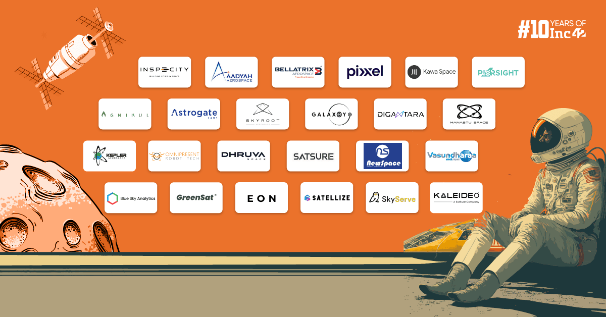 Inc42's tweet card. As spacetech continues its upward ascend within India's startup ecosystem, here is a list of 26 spacetech startups winning the space race.