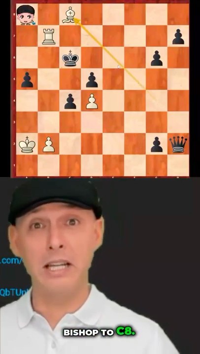 vryBot's tweet card. Top 5 Chess Mistakes You Might Be Making #shorts #youtubeshorts #chess