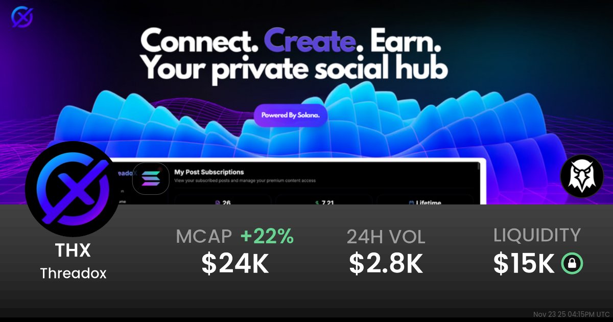 Thread_oX's tweet card. $0.00002406 Threadox (THX) realtime price charts, trading history and info - THX / SOL on Solana / PumpSwap