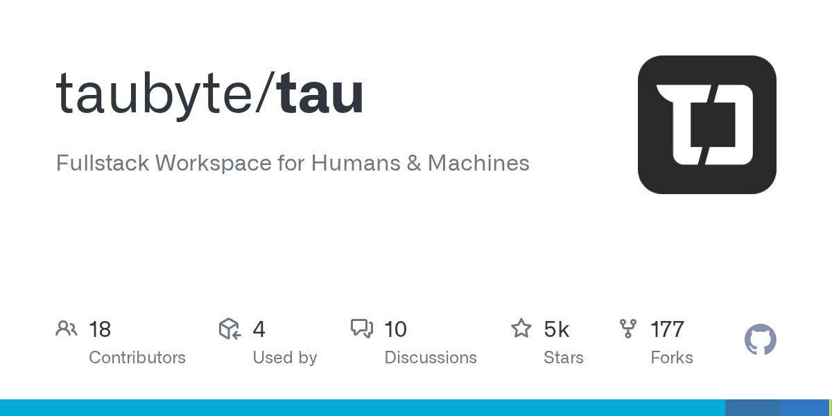 golangch's tweet card. Fullstack Workspace for Humans & Machines. Contribute to taubyte/tau development by creating an account on GitHub.