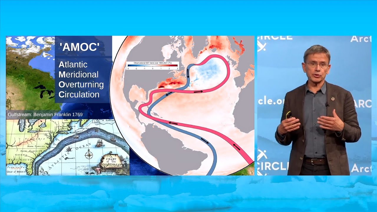 rabux's tweet card. Is the AMOC Shutting Down?