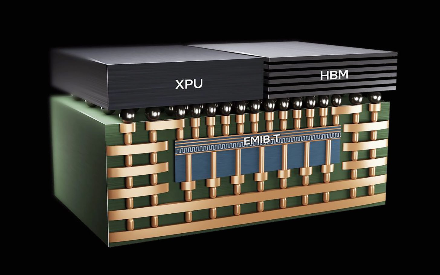 DJone01's tweet card. Intel might have been lagging behind in the chip business, but when it comes to advanced packaging, the firm has competitive options.