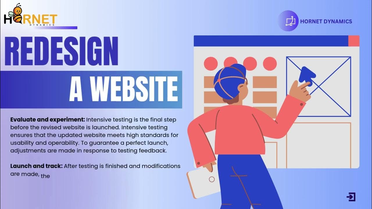 DynamicsHo93265's tweet card. How Long Redesign Web Page