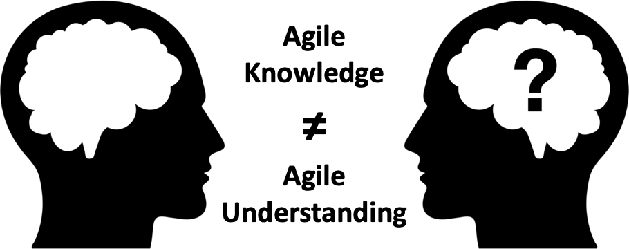 MVictoriaHunter's tweet card. By: Frank Rios Have you ever heard someone say they “know Agile” or they “did Agile at their last job”? I don’t know about you, but I hear that a lot. Perhaps they’ve attended a training class, so...