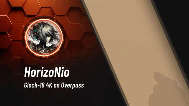 HorizoNcs_go's tweet card. Glock-18 4K on Overpass