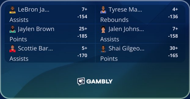 Tweet card summary image