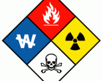 VAHMRS's tweet card. How well do you know your 4 gas detector? Take this quiz to find out!