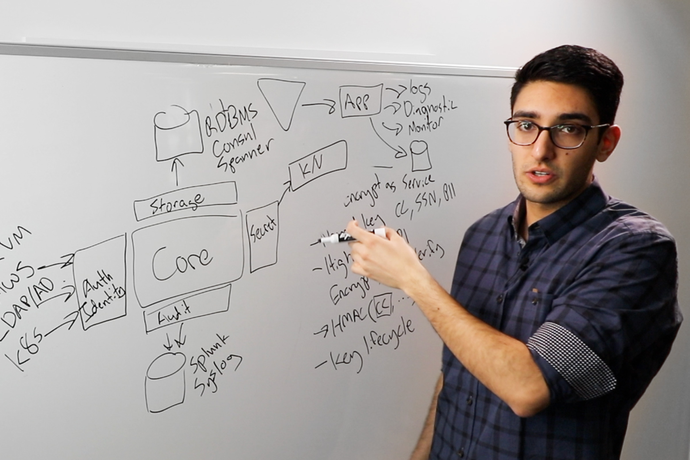 armon's tweet card. In this whiteboard video, Armon Dadgar, HashiCorp's founder and co-CTO, provides a high-level introduction to Vault and how it works.