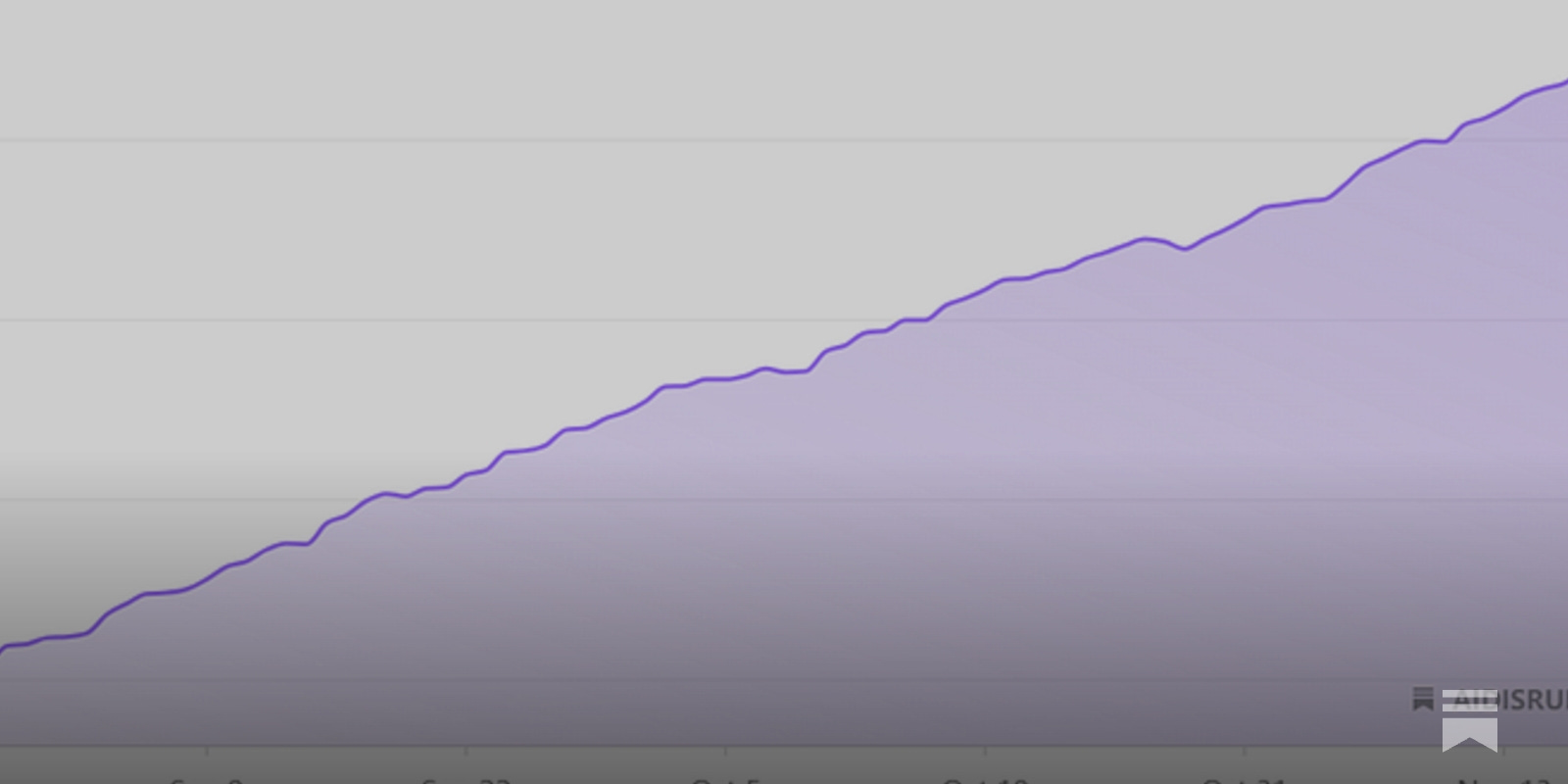 dlimeng192048's tweet card. Publication Reaches 8,335 Subscribers, Launches 20% Discount Offer.