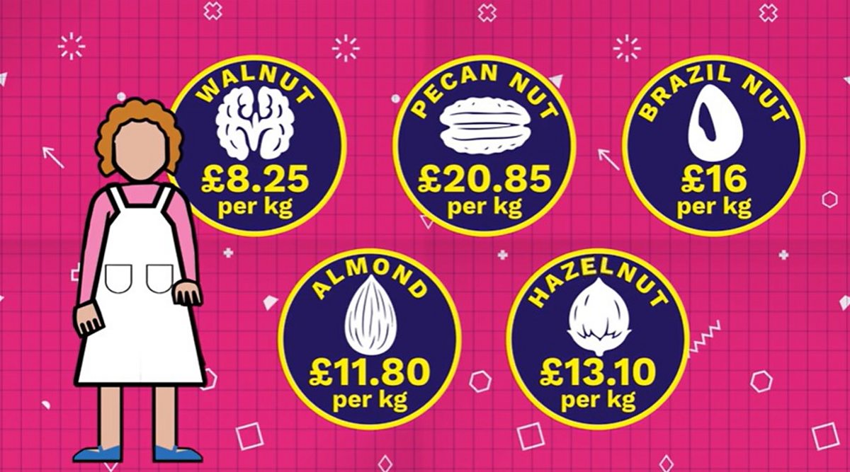 BBCScotLearn's tweet card. Challenge 7 of Maths Week Scotland 2025's Daily Challenges.