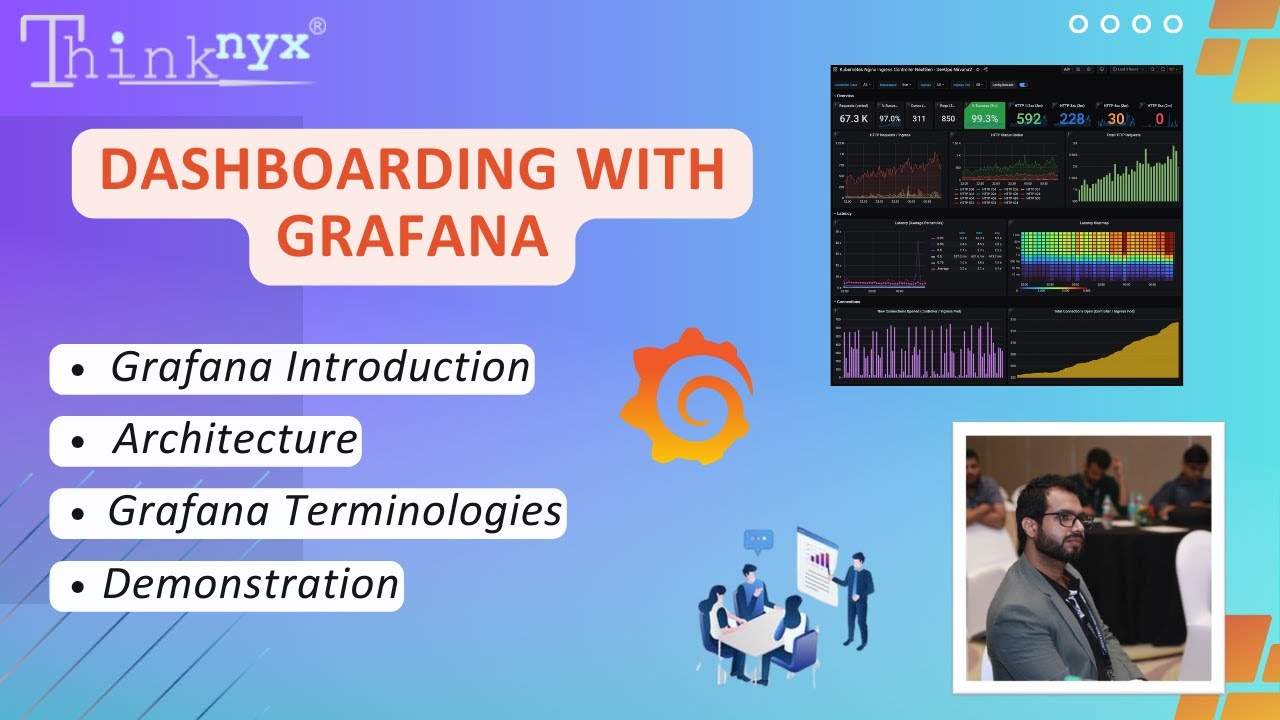 thinknyx's tweet card. Demystifying Grafana with Yogesh Raheja: A Comprehensive Tutorial for...
