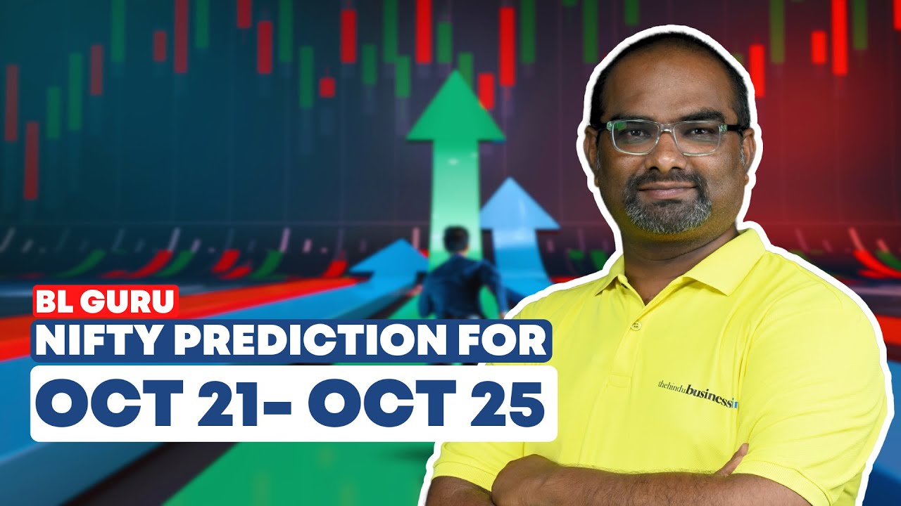gurukmurthy's tweet card. Nifty and Bank Nifty Prediction for the week 21 Oct'24 to 25 Oct'24...