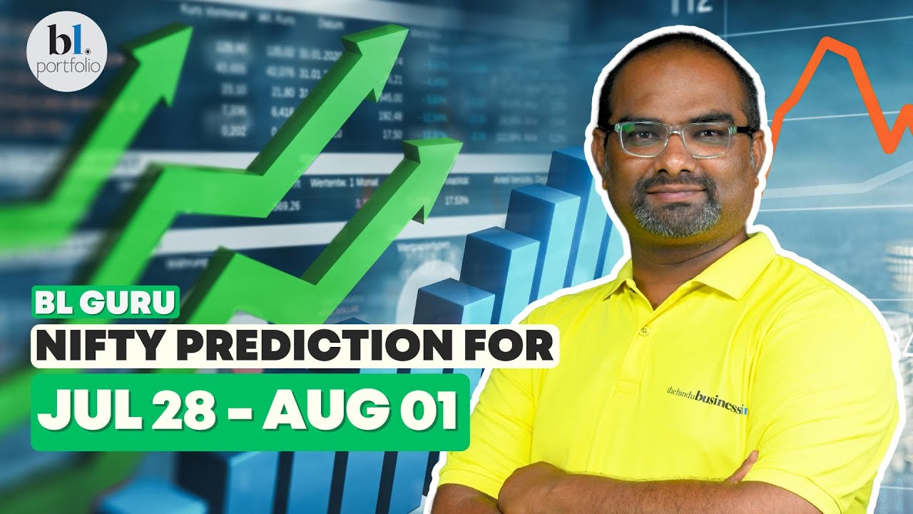 gurukmurthy's tweet card. Nifty and Bank Nifty Prediction for the week 28 Jul'25 to 01 Aug'25...