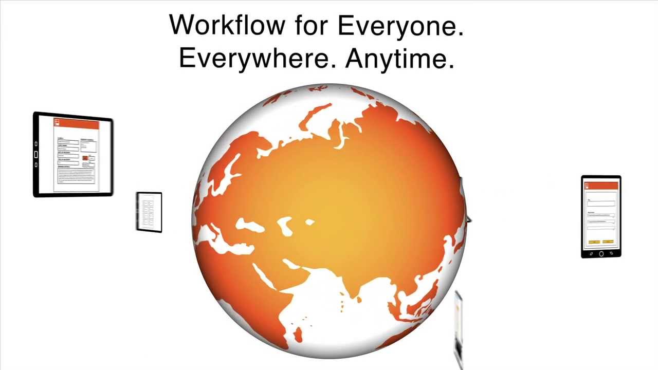 SpinText's tweet card. Nintex Mobile Overview