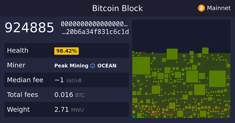 Tweet card summary image