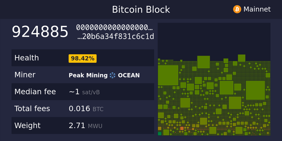 ocean_blocks's tweet card. Explore the full Bitcoin ecosystem with The Mempool Open Source Project®. See the real-time status of your transactions, get network info, and more.