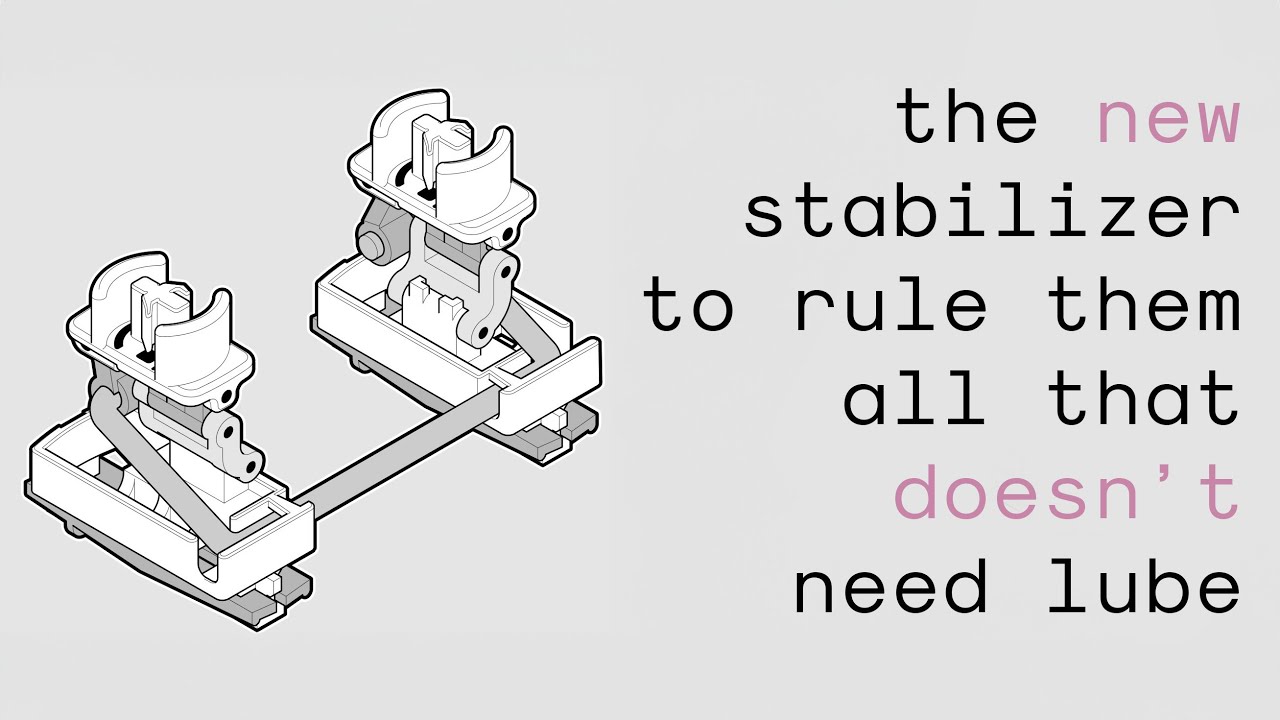 taehatypes's tweet card. The Stabilizer Problem - Norbauer's Presentation at Keycon 2024