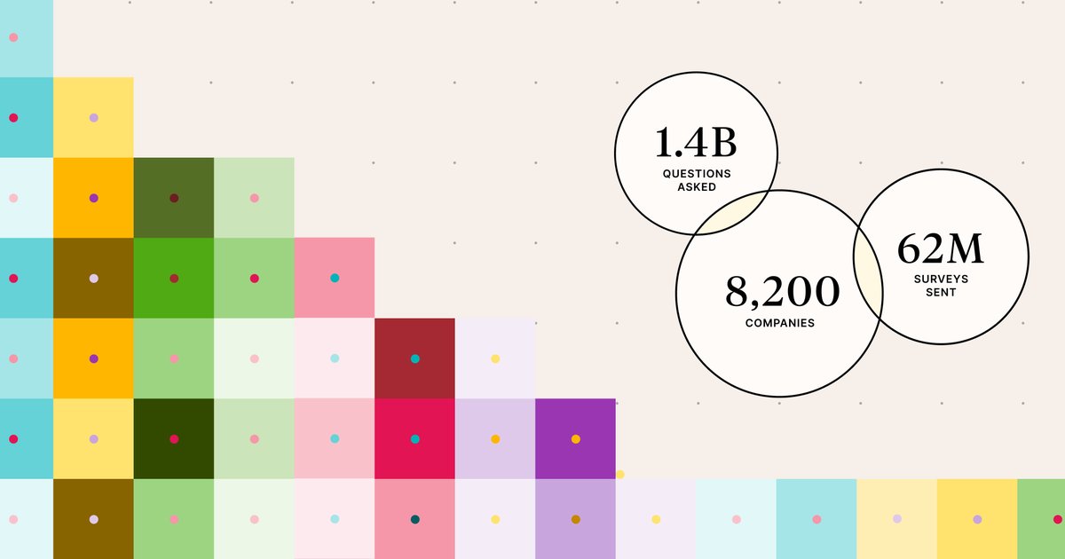 sinergia122's tweet card. 2024 Culture Amp data reveals that motivation has declined over the last 4 years. Our people scientists investigate what this means and to change this trend.