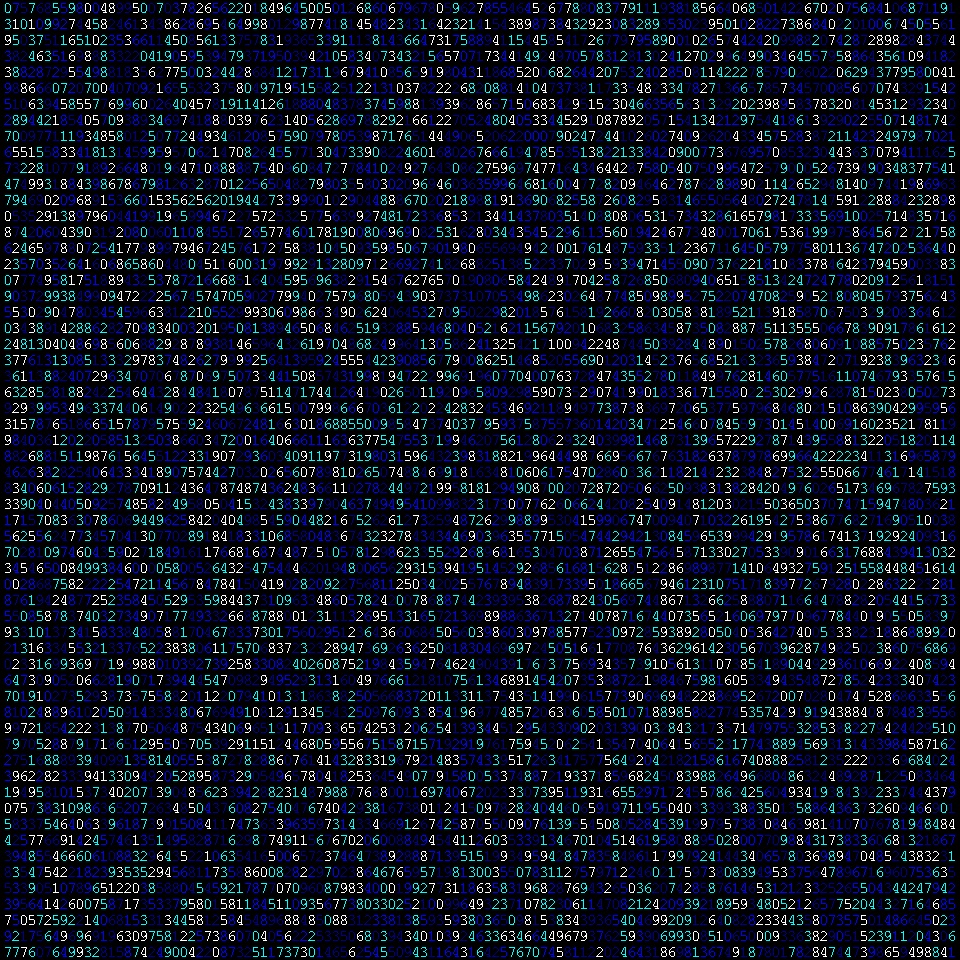 Techsmith3141's tweet card. 10000 Unique slices of Pi, generated on the infinite axis! Where do you stand?