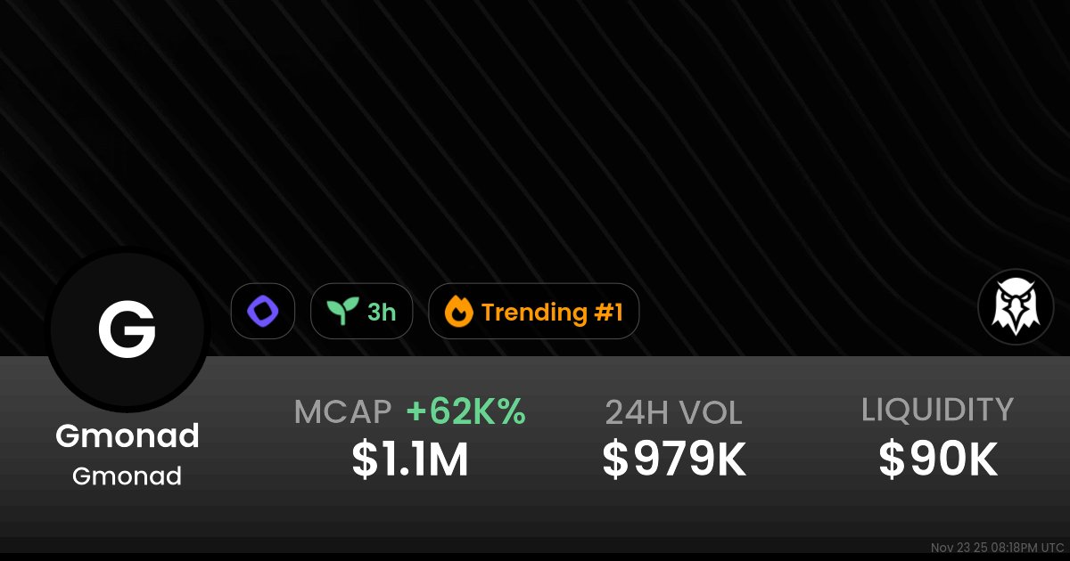 alexSoKrispy's tweet card. $0.001115 Gmonad (Gmonad) realtime price charts, trading history and info - Gmonad / USDC on Monad / Unknown DEX