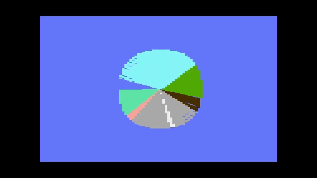 Philsan69's tweet card. Pie Chart Memories, 128 Byte Intro Atari XL/XE 2025