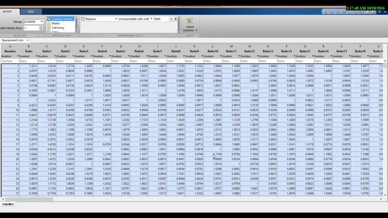 RISAI60617094's tweet card. Big Data Analysis using Support Vector Machine | +91-9872993883 for...