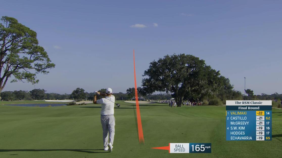 canalgolf's tweet card. In the final round of the 2025 RSM Classic, Sami Valimaki's 308-yard drive on the 544-yard, par-5 15th hole landed in the right fairway, leaving 241 yards to th