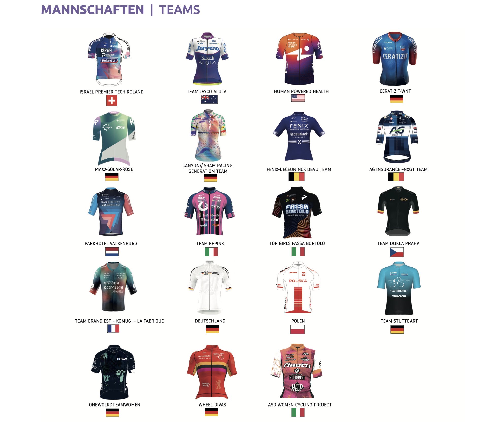 gpstuttgart's tweet card. Am 16. Juli werden bei der Premiere des Women’s Cycling Grand Prix Stuttgart & Region 114 Profi-Radsportlerinnen in Tamm starten. Insgesamt 19 Teams aus 10 Nationen bilden das Peloton des 105...