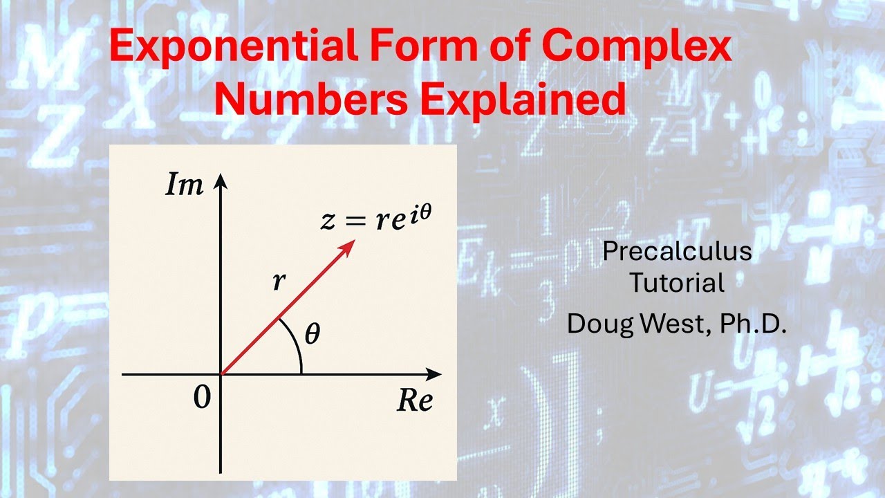 DCoins's tweet card. Exponential Form of Complex Numbers Explained