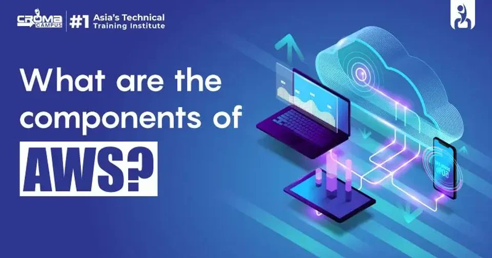 satishk78931433's tweet card. IntroductionAmazon Web Services (AWS) stands as the cornerstone of modern cloud computing, offering a vast array of services tailored to meet the diverse needs of businesses and developers worldwide....