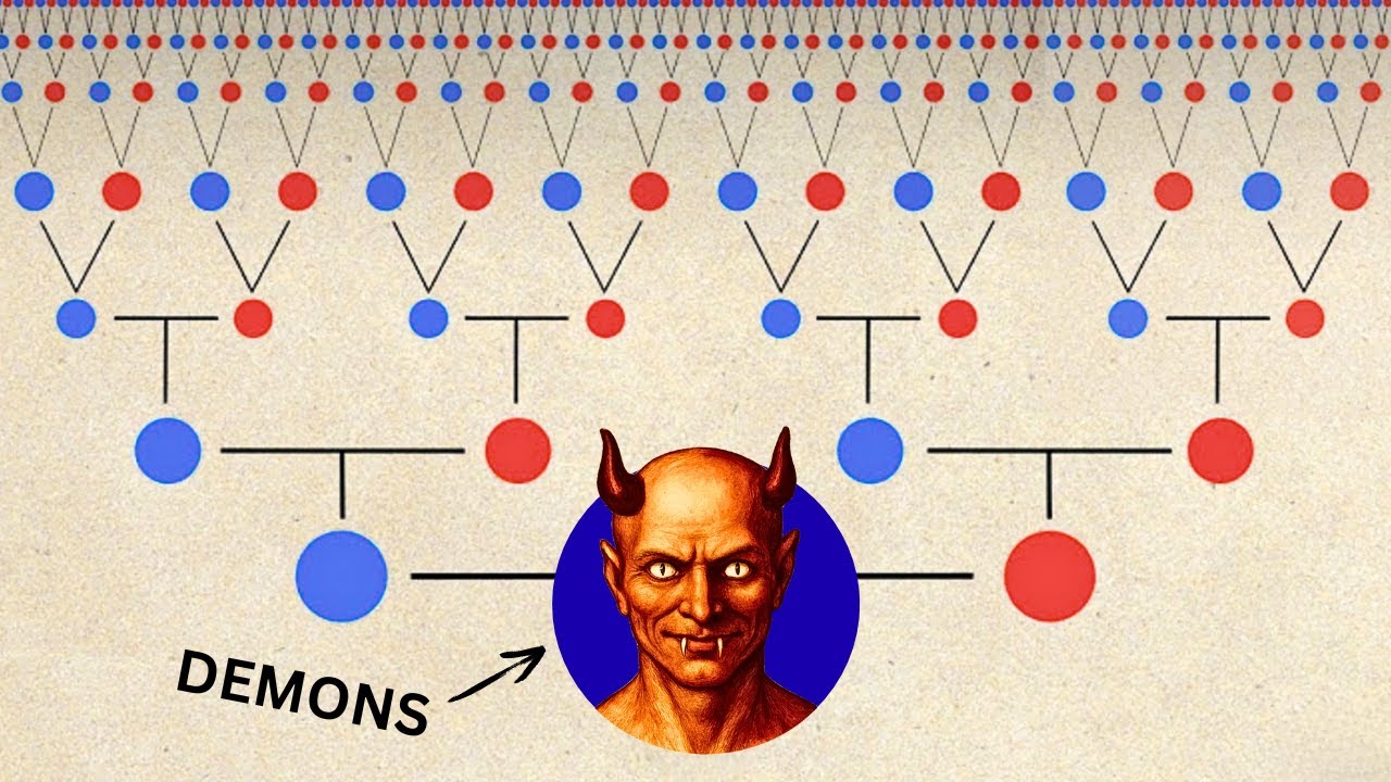 mindsparkist's tweet card. The Complete Family Tree of Demons