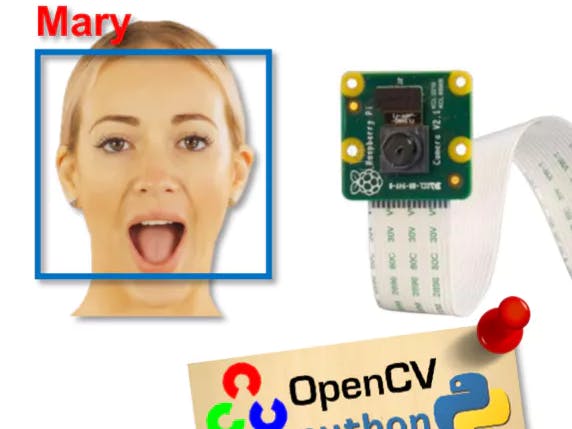 sparkfun's tweet card. We will learn step by step, how to use a PiCam to recognize faces in real-time.