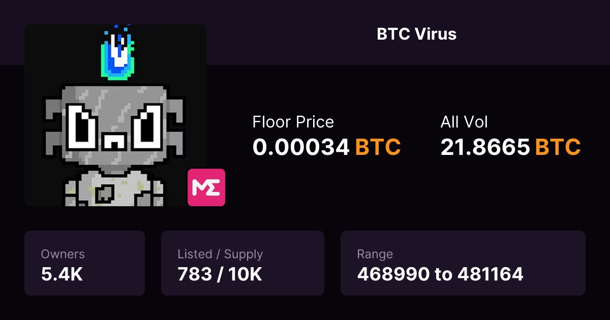 wtf_pd's tweet card. Inscriptions 468990 to 481164 | 'A weird infection has developed inside the BTC MACHINES, giving life to a new creature, a VIRUS. This VIRUS is taking over the MACHINES and kicking their operators...
