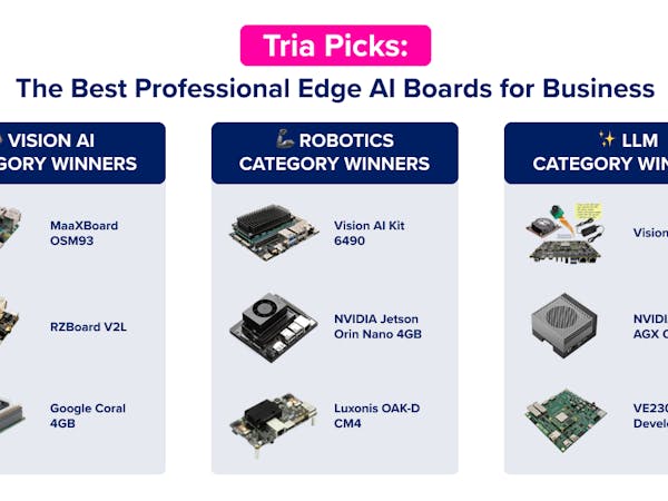 sparkfun's tweet card. Let's narrow down the wide selection of professional AI developer boards to the top ones in three categories: vision AI, robotics, and LLMs.