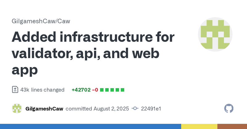 Tweet card summary image